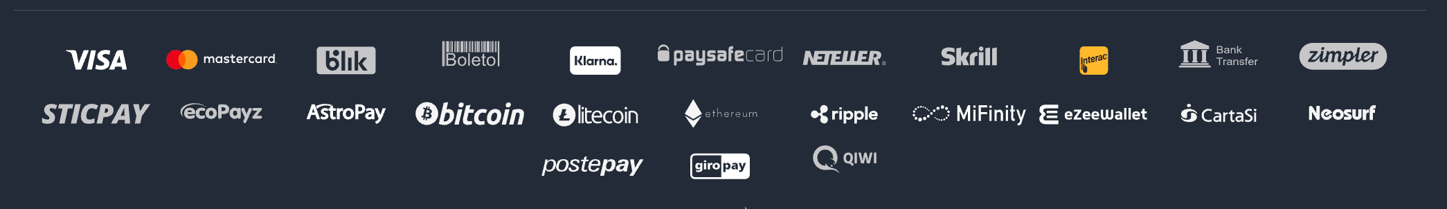 burancasino payments